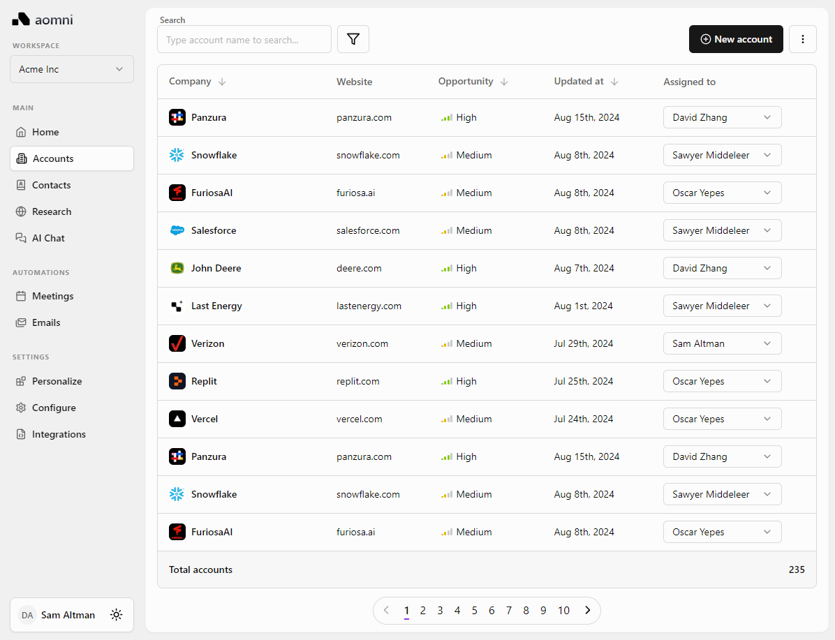 Aomni Dashboard